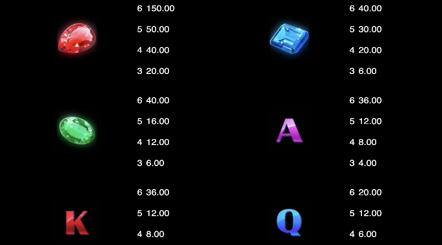 Cash N Riches Megaways Symbols